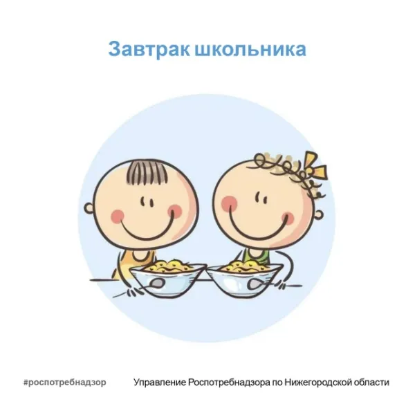 Завтрак школьника