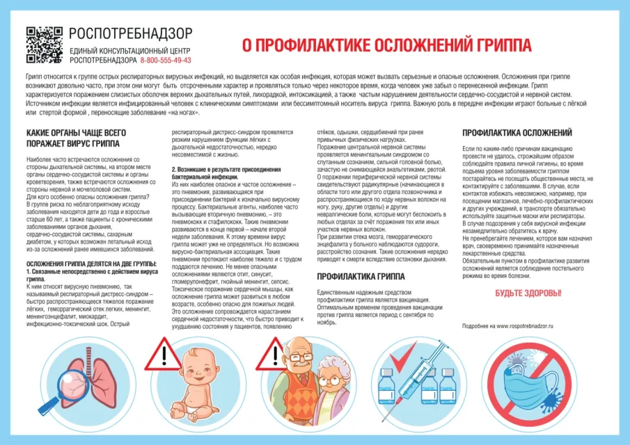 О профилактике осложнений гриппа