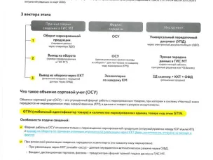 ООО «Оператор-ЦРПТ» 9 июля 2026 г. в 11:00 для предпринимателей Нижегородской области проводит бесплатный семинар на тему: «Особенности маркировки бакалейной продукции
