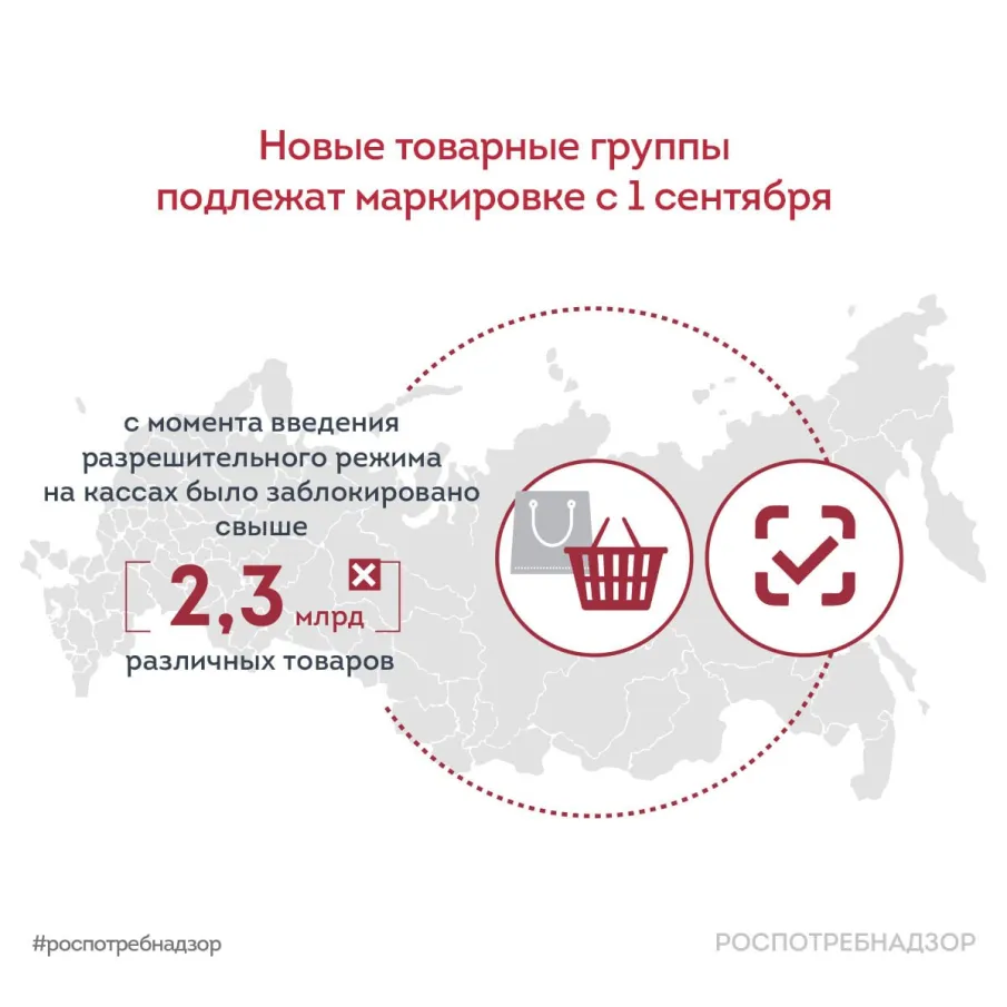 Нововведения маркировки