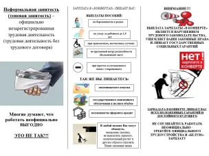 Неформальная занятость 2023