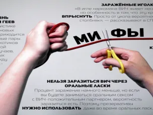 Мифы о ВИЧ