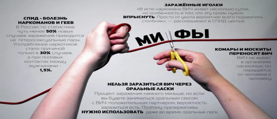 Мифы о ВИЧ