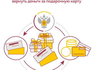 Подарок с нюансами