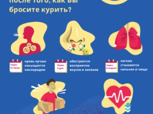 Неделя профилактики потребления никотинсодержащей продукции