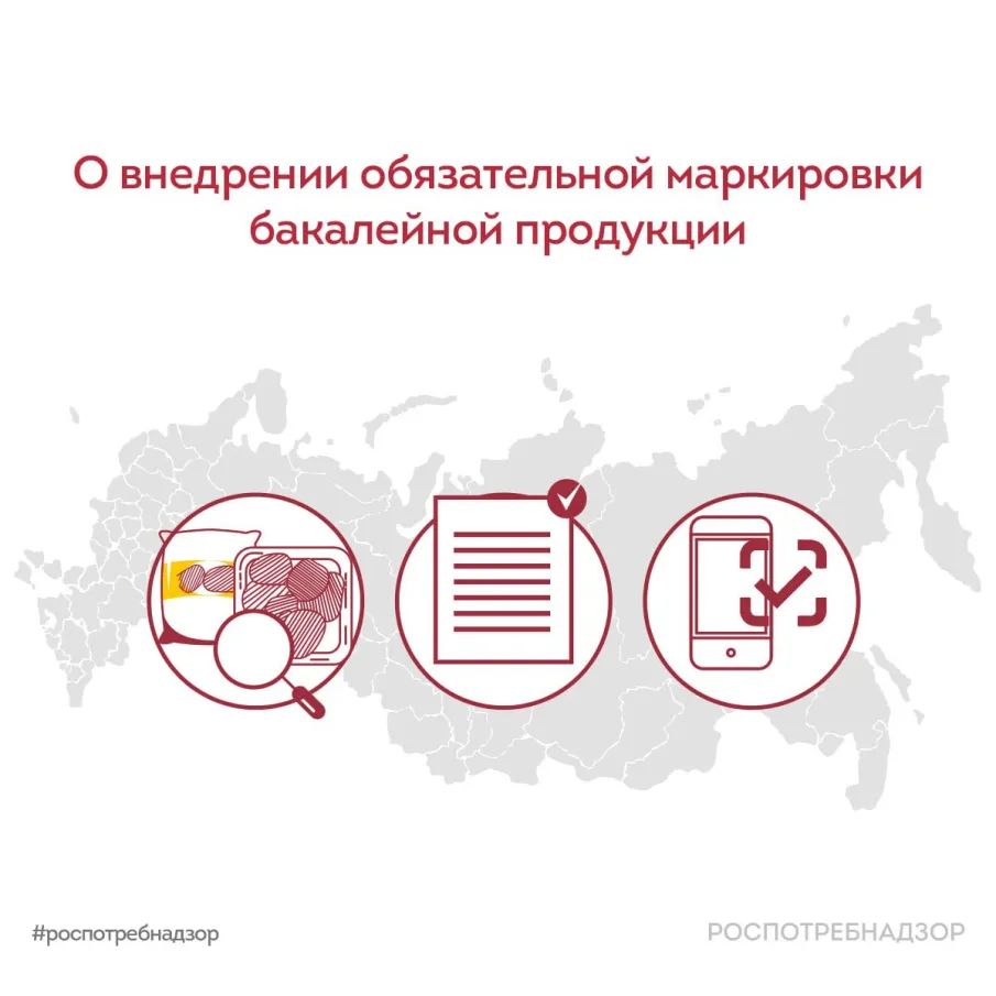 О маркировке бакалейной продукции