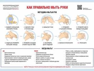 Правильное мытье рук