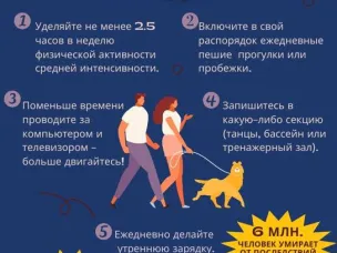 ГБУЗ НО "Нижегородский областной центр общественного здоровья и медицинской профилактики"