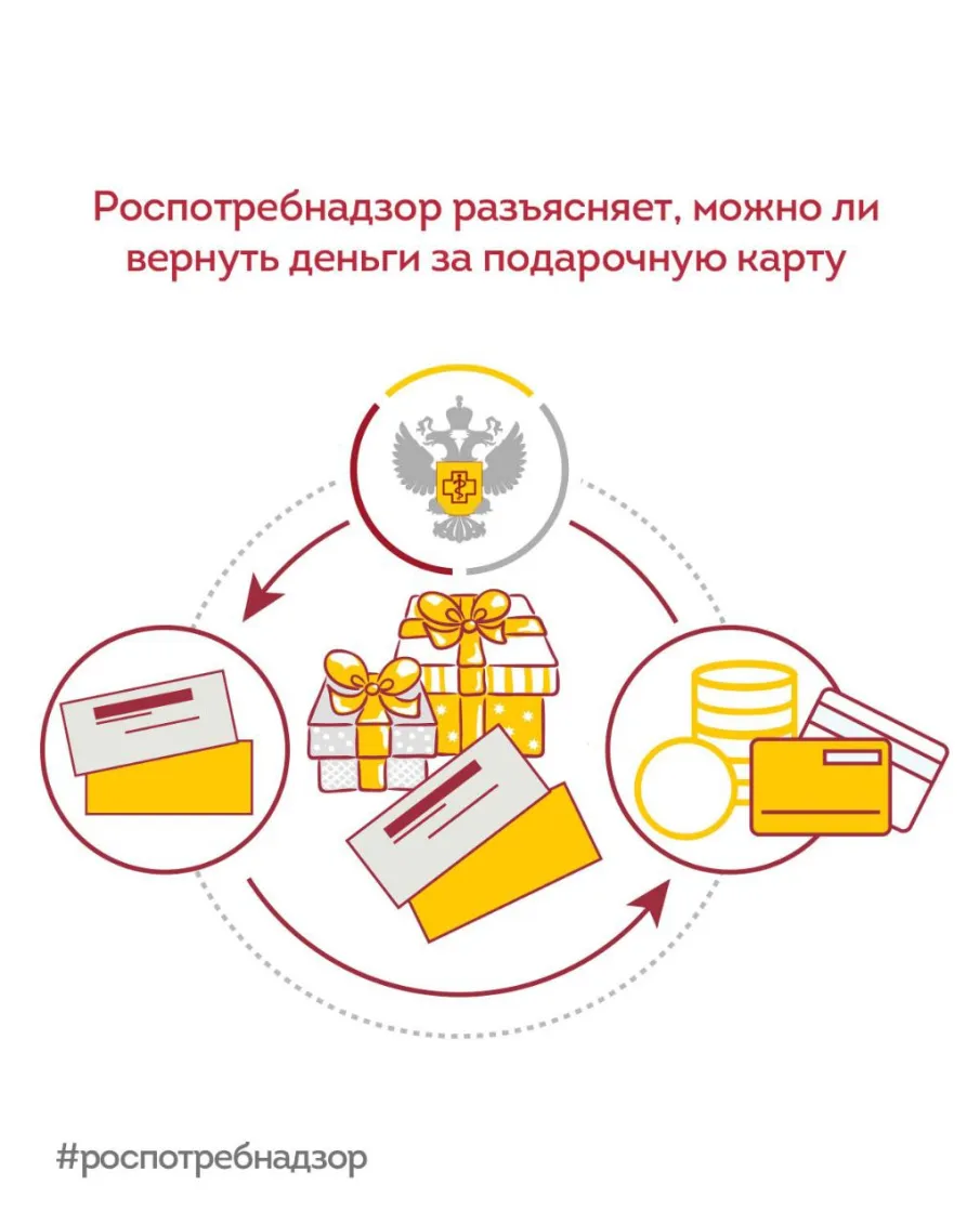 Подарок с нюансами