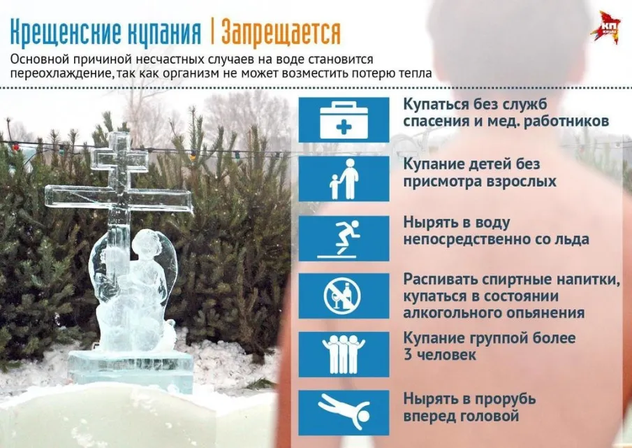 Важное о крещенских купаниях !