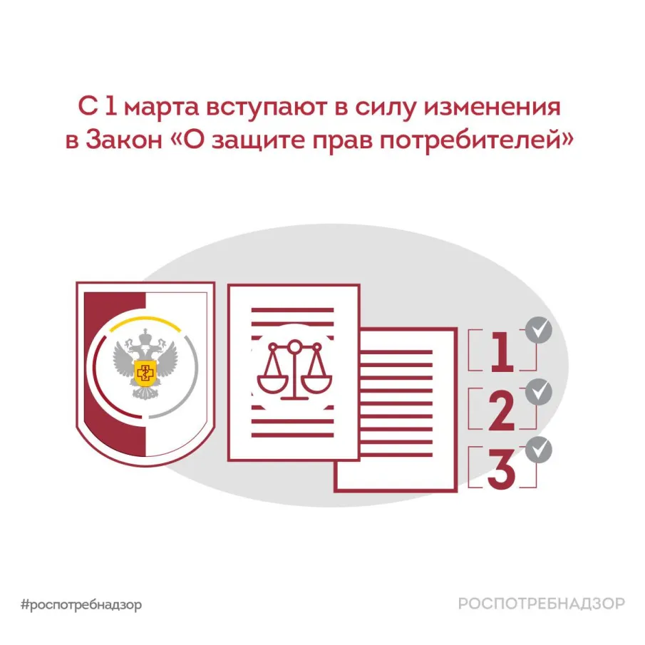Об изменениях в Законе «О защите прав потребителей»