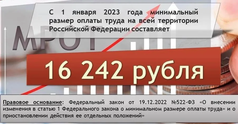 МРОТ с 01 января 2023 года