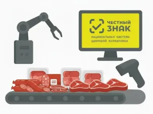 Информация для участников оборота мясной продукции о введении поэтапной маркировки товаров с 01 марта 2026 года