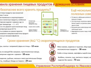 День рождения холодильника