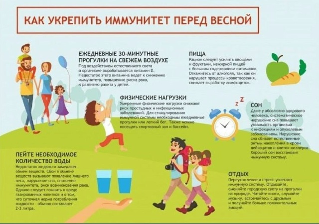 вапив